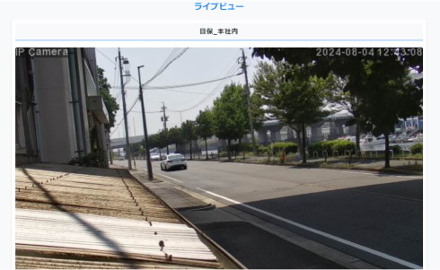 カメラ一覧表示