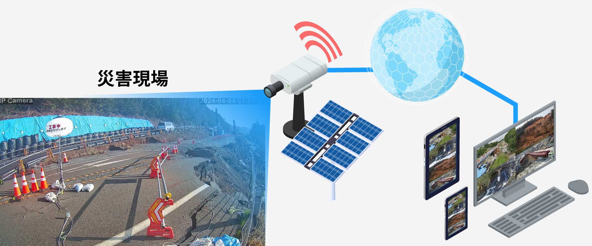 長時間録画録画もクラウドで安心