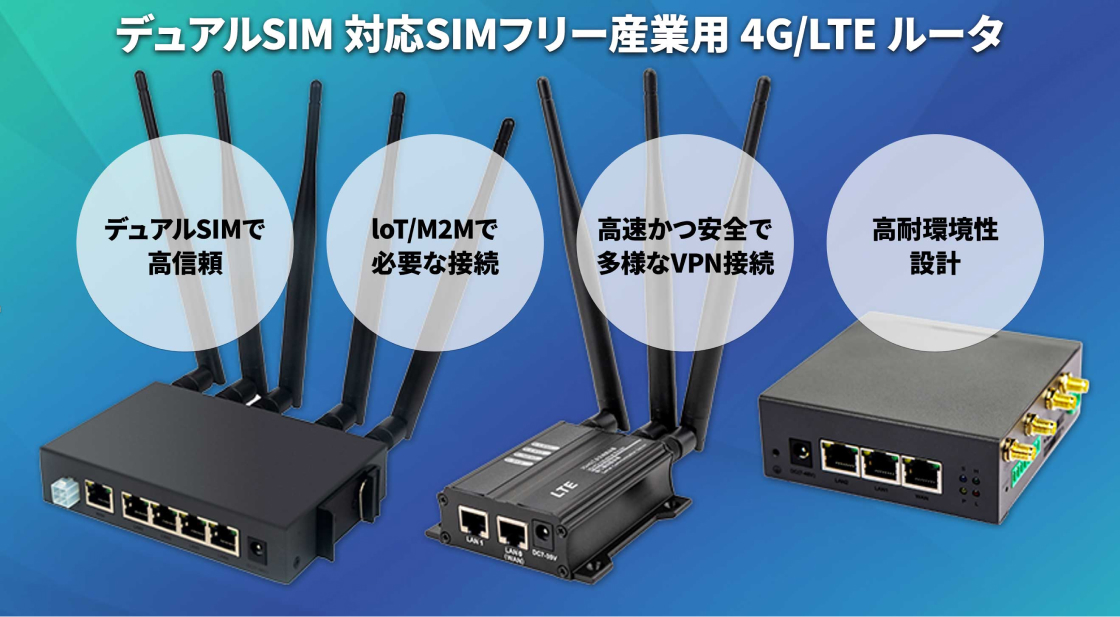 デュアルSIM 対応SIMフリー産業用 4G/LTEルータ