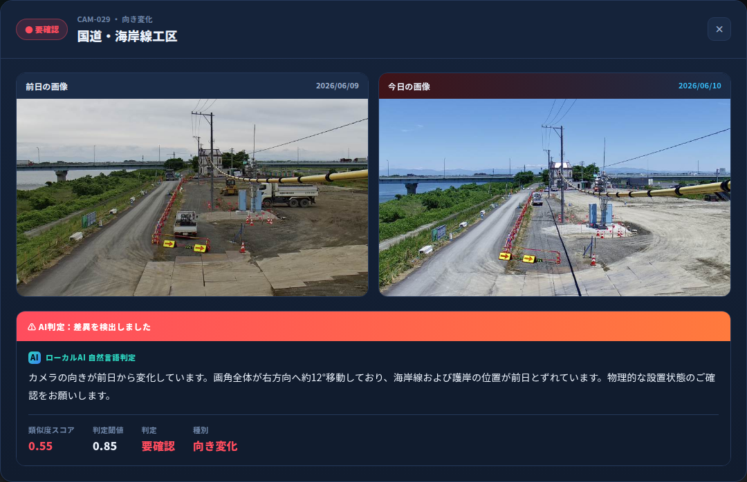 差異比較画面 — CAM-029 国道・海岸線工区の前日（2026/06/09）と当日（2026/06/10）の画像比較、AI判定：向き変化