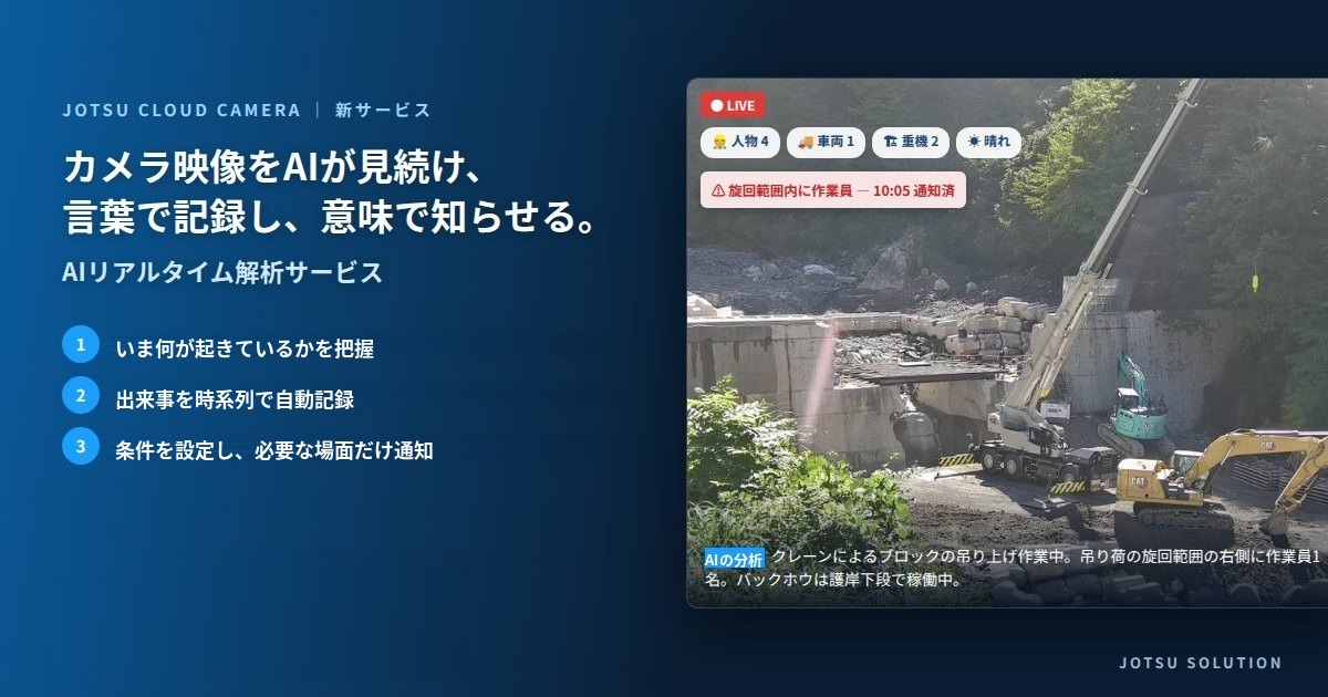 AIリアルタイム解析サービス：既存のクラウドカメラに追加。AIが映像を解析し、現場の出来事を自動で記録・通知
