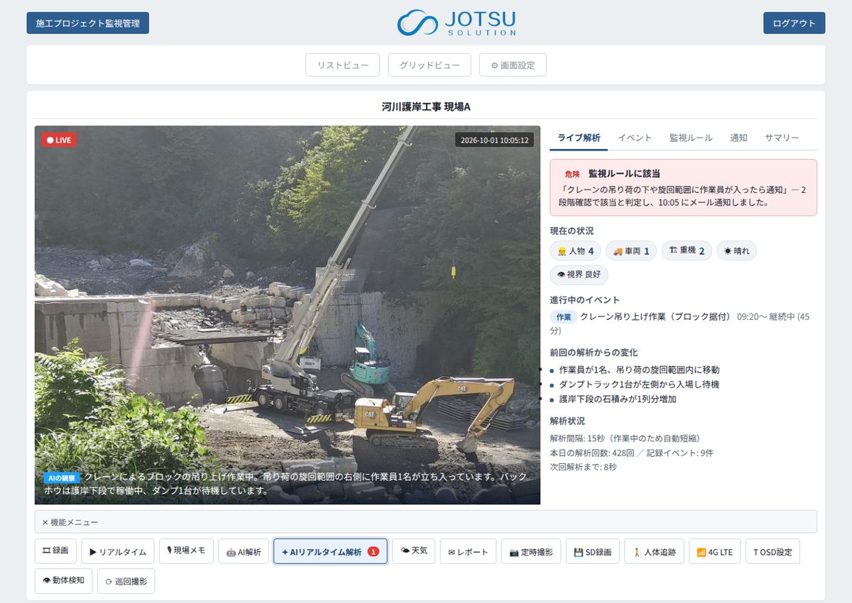 ライブ解析画面：映像の下に「AIの分析」、右側に現在の状況・進行中のイベント・前回からの変化を表示