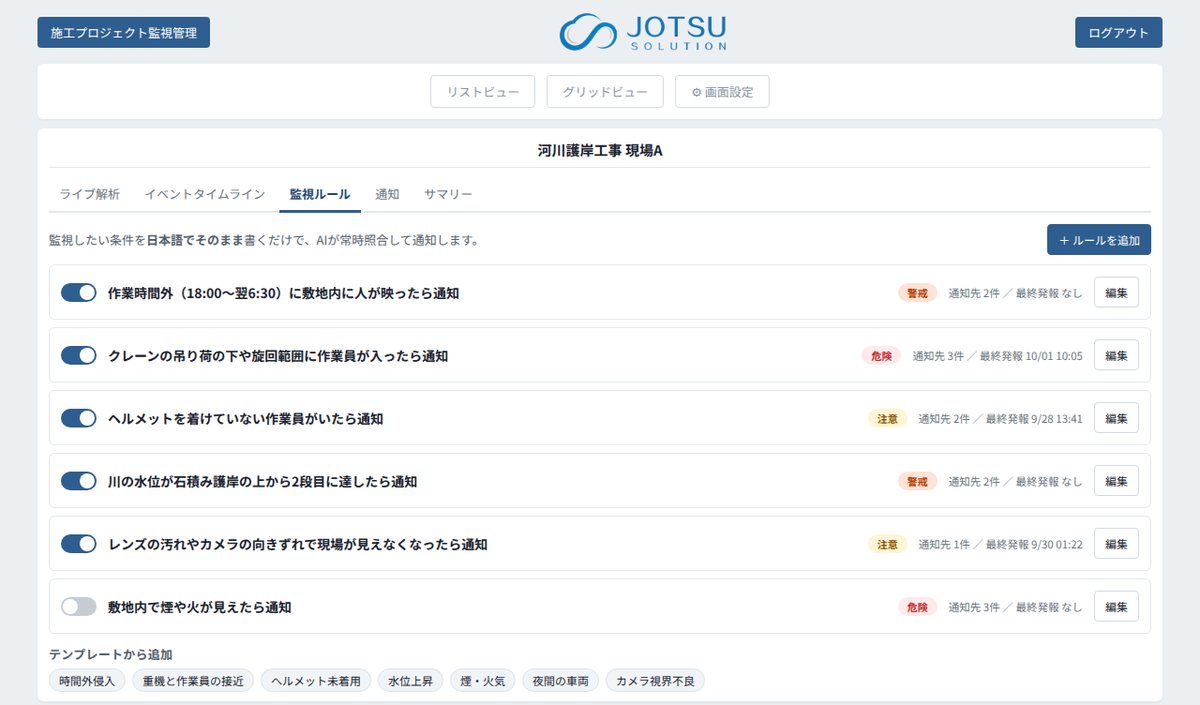 監視ルール一覧：設定した条件・重要度・通知先を一覧で管理。テンプレートからワンクリックで追加できます。