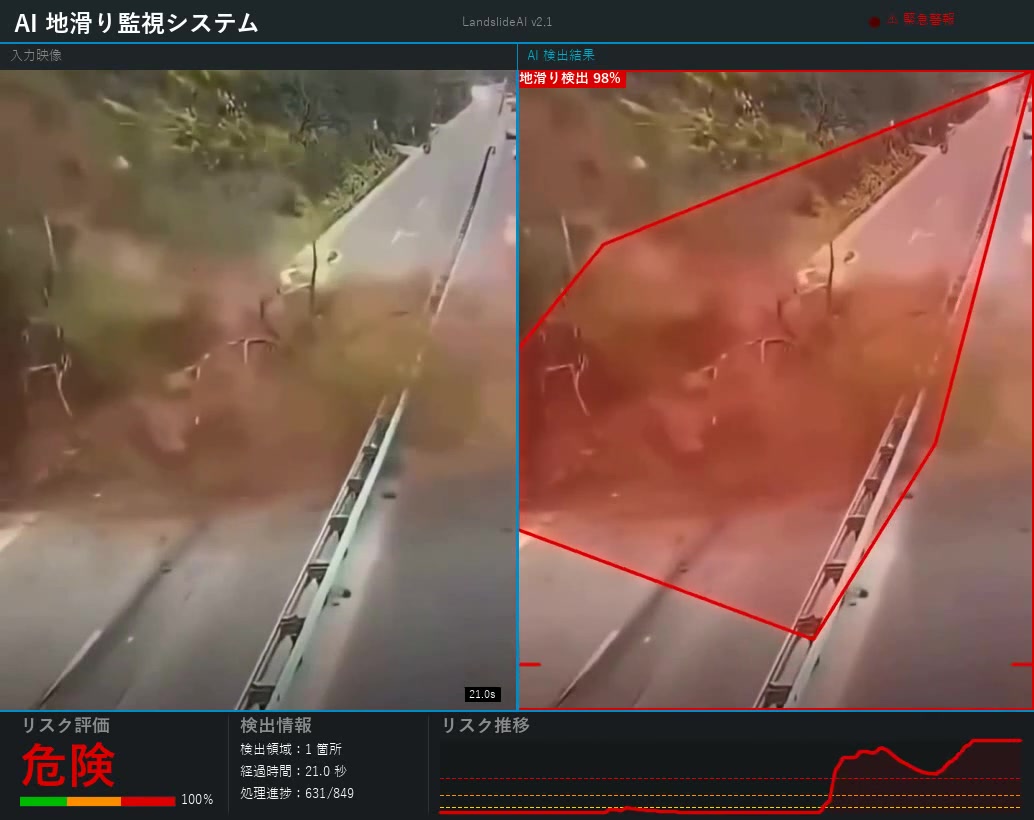 LandslideAI v2.1 リアルタイム検出画面