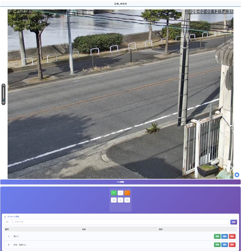PTZ遠隔操作（プリセット対応）