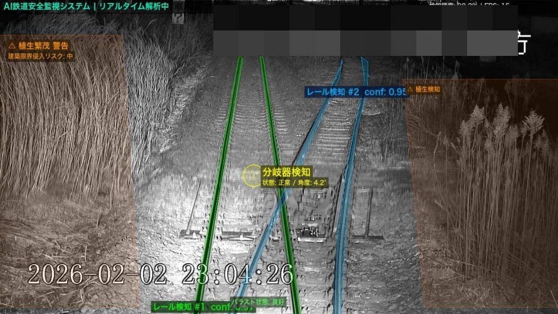 AI精密レール検知