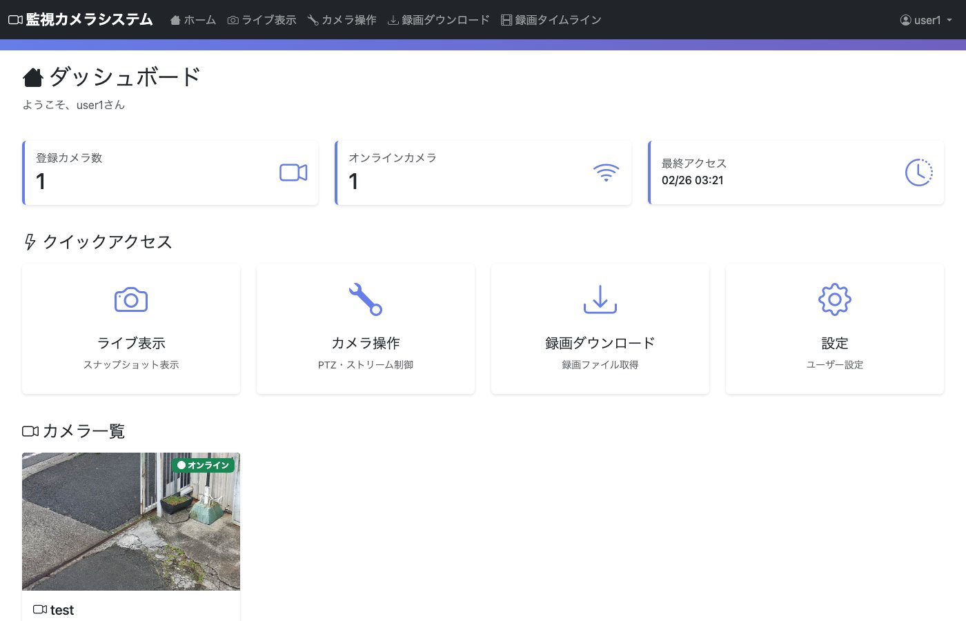 管理画面イメージ