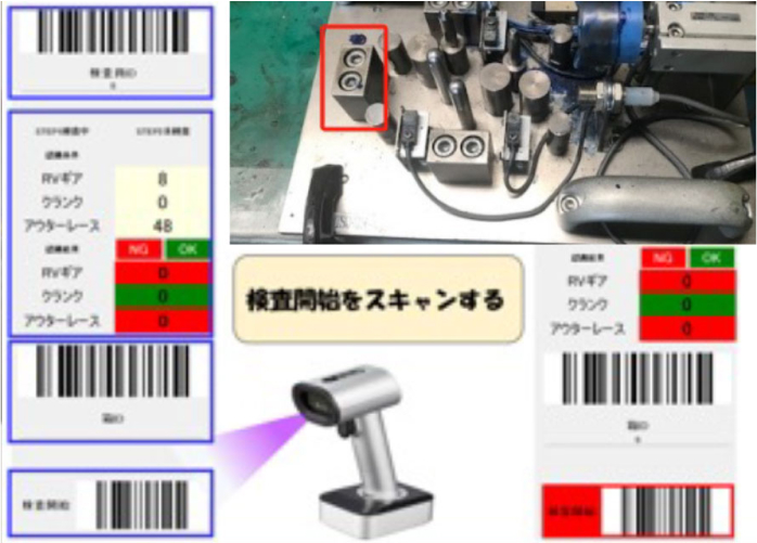 ポカヨケ・欠品検出