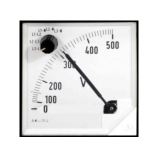 扇形アナログメーター